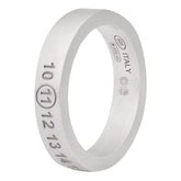 ANELLO NUMERICAL