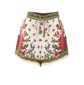 WONDER RIO SHORTS