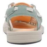 UNEEK SANDALS