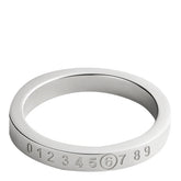 ANELLO NUMERIC SIGNATURE