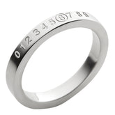 ANELLO NUMERIC SIGNATURE